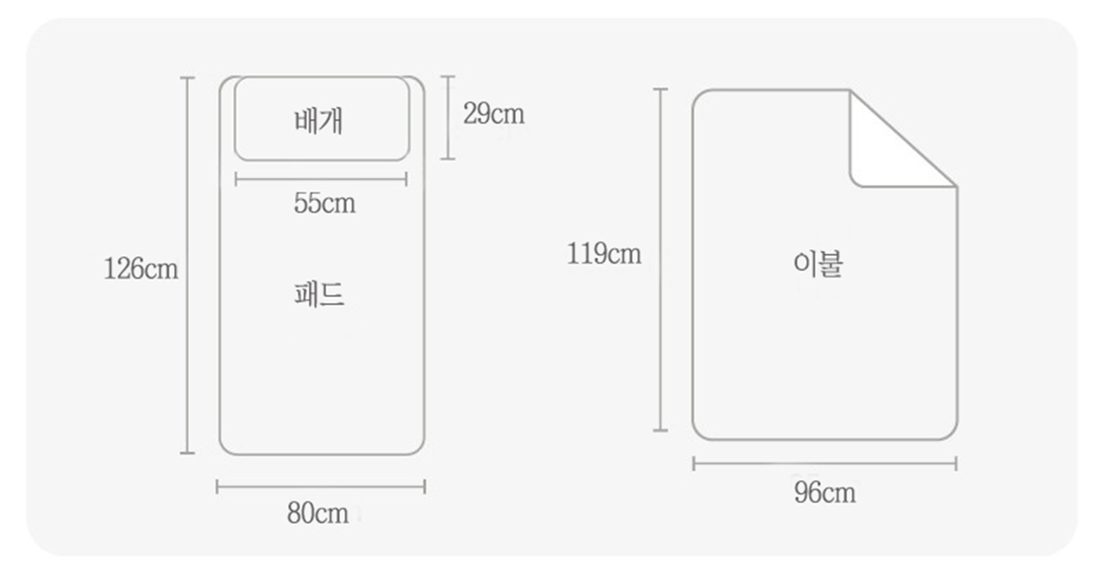 안전인증